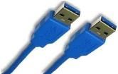 RP021  Wire & Cable