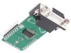 RS232 2 CLICK  Embedded Solutions