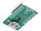 RTC 10 CLICK  Embedded Solutions