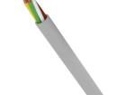 S30083 Multi-Conductor Cables