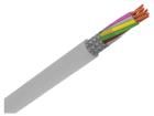 S30660  Wire & Cable
