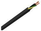 S66259  Wire & Cable