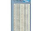 SD24N PCBs & Breadboards