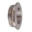 RM-2516-SS Unclassified