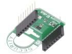 SECURE 3 CLICK  Embedded Solutions