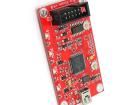 102990041 Interface Development Tools