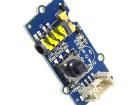 107020005 Sub-GHz Development Tools