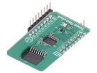 SEMPER FLASH CLICK  Embedded Solutions