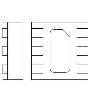 RCLAMP1224S.TCT ESD Suppressors / TVS Diodes