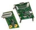 SX1231SKB868  Embedded Solutions