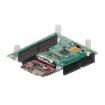 SIMSA868C-DKL  Embedded Solutions