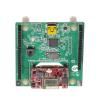 SIMSA868-DKL  Embedded Solutions