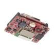 SIMSA868-PRO  Embedded Solutions