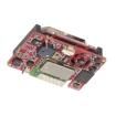 SIMSA915-PRO  Embedded Solutions