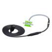 Evaluation kit SLF3S-4000B  Embedded Solutions
