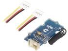 SERIAL RF PRO  Embedded Solutions