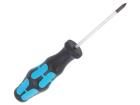 SF-PZ 0-60  Tools & Supplies