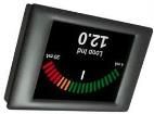 SGD 35-M420  Test & Measurement