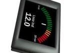 SGD 35-M420 Digital Panel Meters