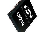 CP2101-GM I/O Controller Interface IC