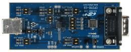 CP2110EK  Embedded Solutions