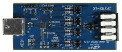CP2112EK  Embedded Solutions