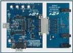 CP2114-CS42L55EK  Embedded Solutions