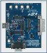 CP2114EK  Embedded Solutions