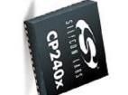 CP2401-GM LCD Drivers