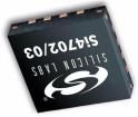 Si4702-C19-GM  Semiconductors