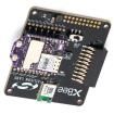 SLEXP8021A  Embedded Solutions