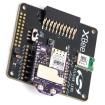 SLEXP8021A RF Development Tools