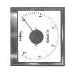 17917 Analogue Panel Meters