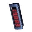 15023 Analogue Panel Meters
