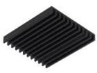 SK 511 50 SA  Thermal Management