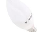 SKU 113 LED Backlighting