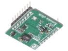 SMOKE CLICK  Embedded Solutions