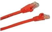 SP0.5RD  Wire & Cable