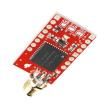 GPS-11058  Embedded Solutions