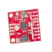 GPS-15193  Embedded Solutions