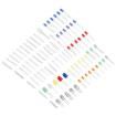 KIT-13234  Embedded Solutions