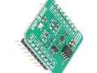 SRAM 2 CLICK Daughter Cards & OEM Boards