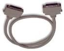 SS101  Wire & Cable