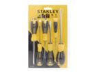 STHT0-60208 electronic component of Stanley