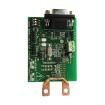 EVALSTPM32  Embedded Solutions