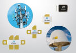 LET20030C electronic component of STMicroelectronics