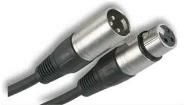 SVC675S-1.5M 