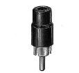 35585X RCA Phono Connectors