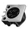 60PC4FS Circular DIN Connectors