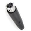 A3F02 XLR Connectors